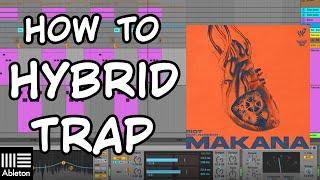 【HYBRID TRAP】HOW TO MAKE HYBRID TRAP / Riot Style (FREE SERUM PRESETS)