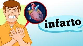 INFARTO: SINTOMAS, CAUSAS E O QUE FAZER