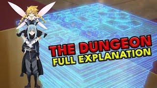 Rimuru’s Dungeon: The Ultimate Defense Explained