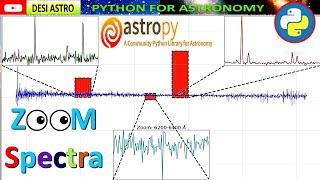 PYTHON Astropy Tutorial: Create Inset/Zoom Plot Galaxy FITS Spectra of SDSS  Spectrohraph|DESI ASTRO