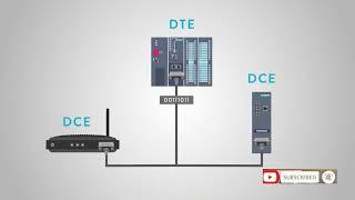 What is RS232  What is it Used for