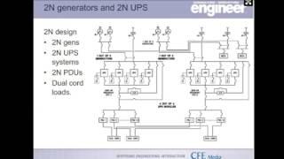 Critical Power: Data center electrical efficiency