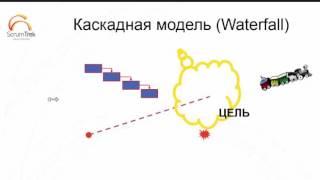 Алексей Воронин. Business Agility