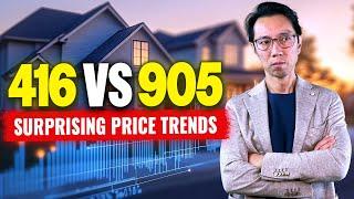 York Region v.s. City of Toronto Housing Prices 2021-2024