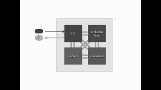 What are biological microprocessors good for?