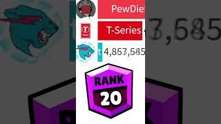 MrBeast vs PewDiePie vs T-Series Brawl Stars Rank Up