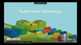 Kubernetes Networking and Security with NeuVector and Rancher Labs