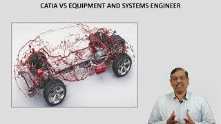 CATIA Equipment and Systems Engineer Career Track | EDST e-Learning