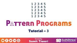 Pattern Programs Tutorial: Part 3 - Number Pattern