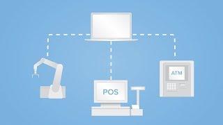 Netop Remote Control Overview