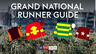 2024 Grand National runner guide and prediction with Tom Scudamore!