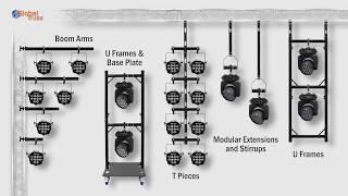 Global Truss Modular Rigging System