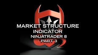 Trade Devils SMC- Market Structure Indicator - Part 3