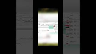 Trading Like a Master!  Years of Experience Turns Risk into Profit #trading #xauusd #cryptocurrency