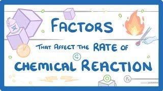 GCSE Chemistry - Factors Affecting the Rate of Reaction