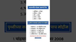 Police Bharti GK Important Questions And Answers|Police Bharti 2024| Police Bharti Importants update