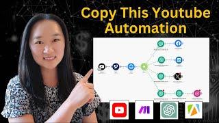 THIS AI Automation Lets You Repurpose Youtube Videos Into Social Media Posts!