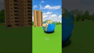 Small To Big Buildings vs Earth