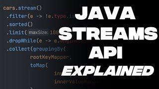 Java Streams API Explained (with examples)