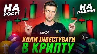 ІНВЕСТИЦІЇ В КРИПТУ - коли краще купувати криптовалюти? Стратегія інвестицій на падінні і рості.