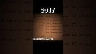 Evolution of Freddy Fazbear.