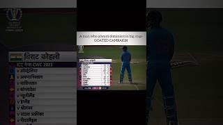 Goated campaign ️‍🩹