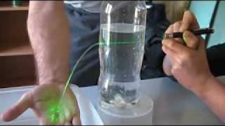 Bending the light - physics experiment