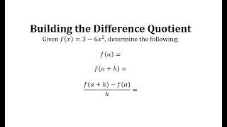 Building the Difference Quotient: Quadratic Function