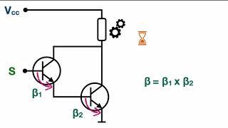 What is a Darlington pair transistor? | Darlington circuit | super beta transistor