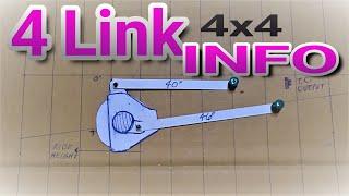 4 Link 101: Offroad Basics