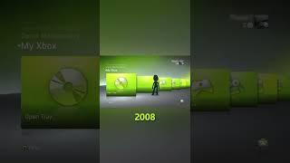 Evolution of Xbox Dashboard #shorts #xbox