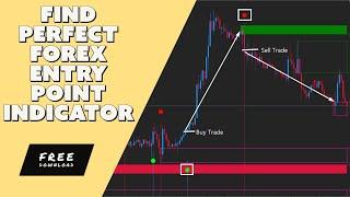 Perfect Forex Entry Point Non Repaint Indicator| Forex Trading| Metatrader 4| Free Download