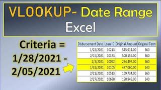 Vlookup on Date Range Lookup Value