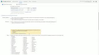 7  Создание и настройка рекламных кампаний в Google AdWords