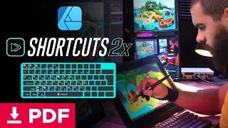 My FASTEST Shortcuts Ever Made Affinity Designer 1.9 | PDF DOWNLOAD