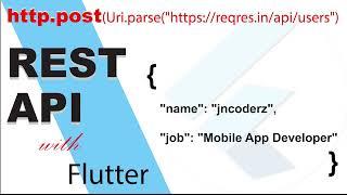 Rest API |  HTTP Post Method I JSON I Flutter App