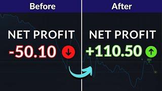 How to STOP LOSING in Expert option Trading | Expert option Trading