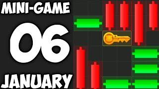 6 January Hamster Kombat Daily Mini-Game Puzzle Solved | Hamster kombat mini game