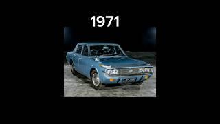 Evolution Of Toyota Crown (1955-2024) #evolution #toyota #crown #cars #shorts