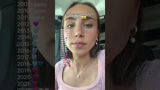 friendly reminder that it’s normal for friends to fluctuate!! #aesthetic #grwm #explore #vlog #haul