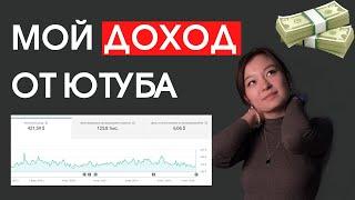 Сколько платит YouTube мне за 1000 просмотров | 2020 заработок на блоге