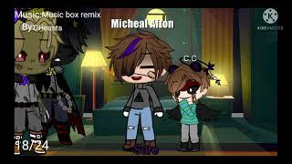 The afton family stuck in a room for 24 hours (last part)