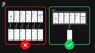 Reduce Prototypes by 50% (Simple trick) | Figma Tutorial