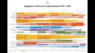 Павел Лукша против Ольги Четвериковой: блеск и нищета русского форсайта