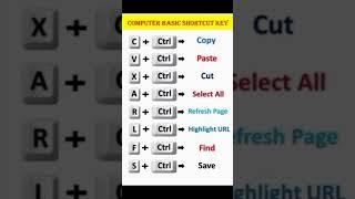 #Shortcut key #ms Office 2023 #2023 #Imax brand #Computer