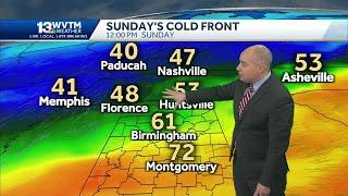 Tracking a Cold Front: Huge temperature difference across Alabama by Sunday