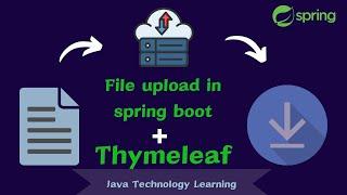 Uploading Files with Thymeleaf and Spring Boot ?