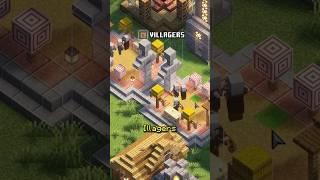 Real-Time Strategy… in MINECRAFT?!