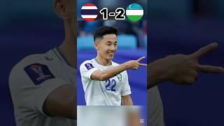 #Aaiancup24 Uzbekistan vs Thailand #O'zbekiston #thailand