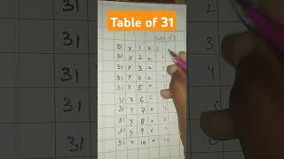 Table Trick of 31 #shortsfeed  #tableof31 #tablestricks #tables #mathstables #31katable